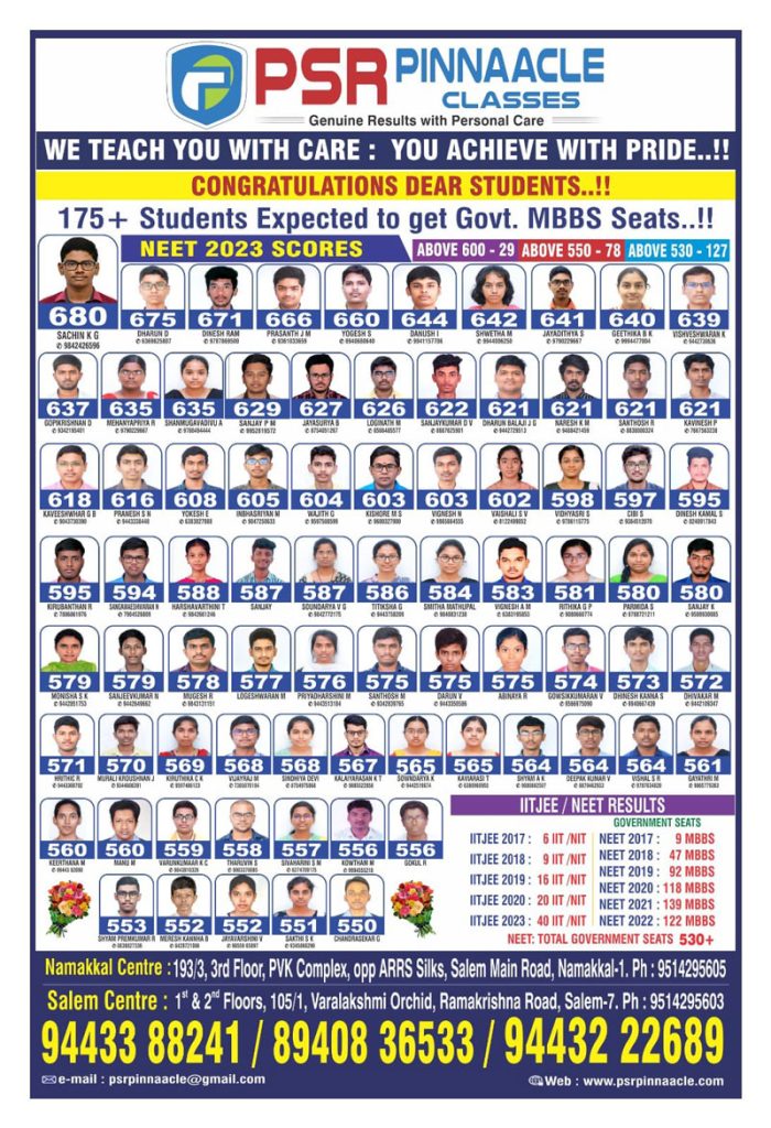 2023 RESULTS PSR PINNAACLE CLASSES